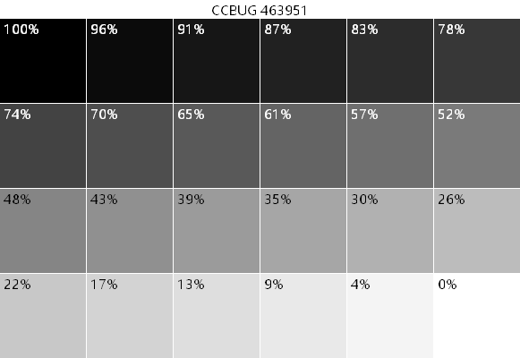 /mirror/kimageformats/raw/commit/a531978e2ac7e57551a22c240b7462a4d5a07b2c/autotests/read/pcx/ccbug_463951.png