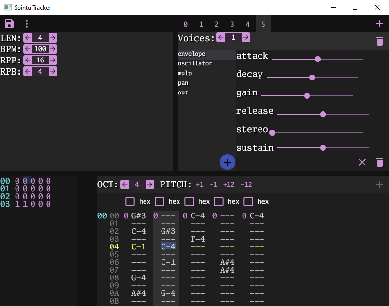 Screenshot of the tracker